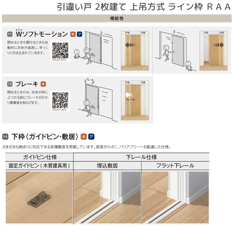 ラフィス 室内引戸 引違い戸2枚建 上吊方式 ライン枠 RGV アクリル系