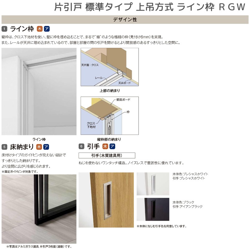 室内引戸 片引戸 標準タイプ 上吊方式 ライン枠 RGW ラフィス アクリル系パネル 1224/1324/1424/1624/1824 リクシル LIXIL Raffis 建具 リフォーム