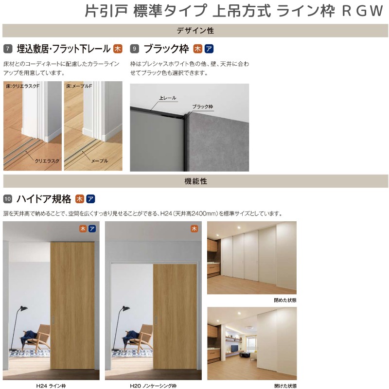 室内引戸 片引戸 標準タイプ 上吊方式 ライン枠 RGW ラフィス アクリル系パネル 1224/1324/1424/1624/1824 リクシル LIXIL Raffis 建具 リフォーム