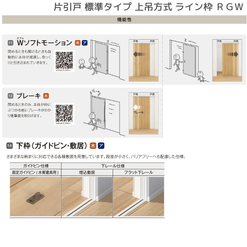 室内引戸 片引戸 標準タイプ 上吊方式 ライン枠 RGW ラフィス アクリル系パネル 1224/1324/1424/1624/1824 リクシル LIXIL Raffis 建具 リフォーム