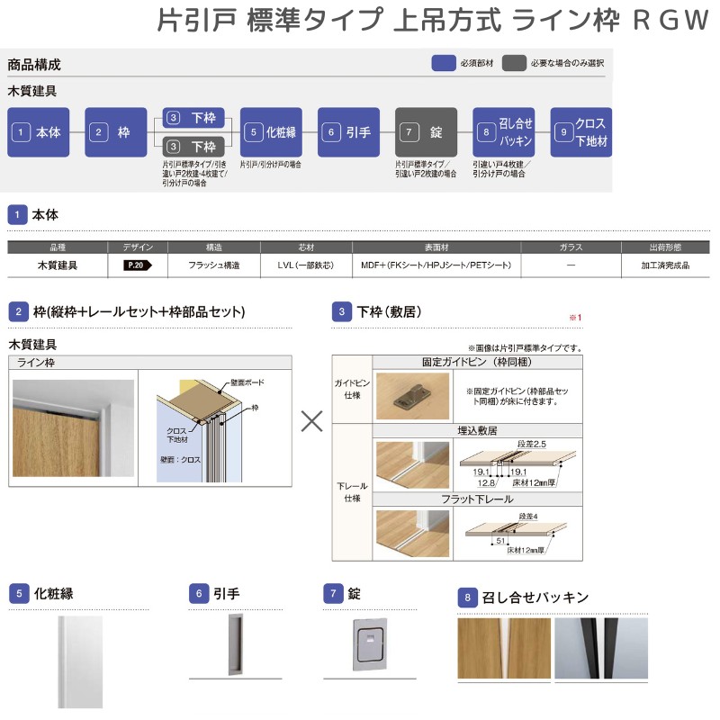 室内引戸 片引戸 標準タイプ 上吊方式 ライン枠 RGW ラフィス アクリル系パネル 1224/1324/1424/1624/1824 リクシル LIXIL Raffis 建具 リフォーム