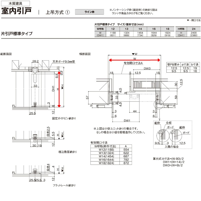 室内引戸 片引戸 標準タイプ 上吊方式 ライン枠 RGW ラフィス アクリル系パネル 1224/1324/1424/1624/1824 リクシル LIXIL Raffis 建具 リフォーム