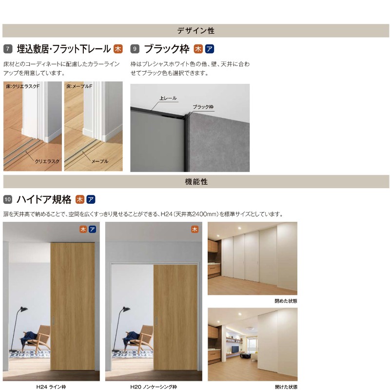 室内引戸 片引戸 3枚建 上吊方式 ライン枠 RGV ラフィス アクリル系パネル 3224 リクシル LIXIL Raffis 建具 リフォーム