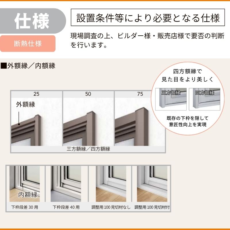 勝手口ドア 裏口 リフォーム用 リシェント ランマなし 断熱仕様 W516〜916×H1426〜2256mm リクシル/LIXIL 特注 工事なし