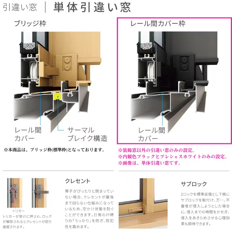 引違い窓 レール間カバー枠 25618-4 サーモス2-H テラスタイプ 4枚建 W2600×H1830mm 複層ガラス 樹脂アルミ複合サッシ 引き違い LIXIL リクシル リフォーム｜alumidiyshop｜10