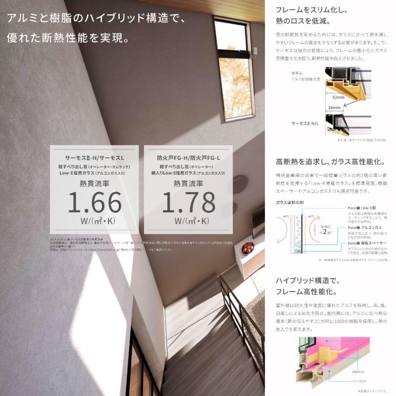 ＦＩＸ窓(外押縁タイプ) 11920 サーモス2-H テラスタイプ W1235×H2030mm 複層ガラス 樹脂アルミ複合サッシ ＦＩＸ 外押縁 LIXIL リクシル_3
