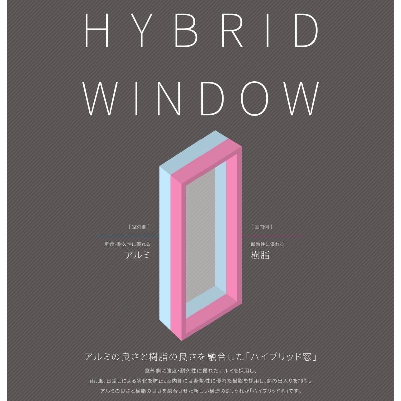 ＦＩＸ窓(内押縁タイプ) 16518 サーモス2-H テラスタイプ W1690×H1830mm 複層ガラス 樹脂アルミ複合サッシ ＦＩＸ 内押縁LIXIL リクシル_2