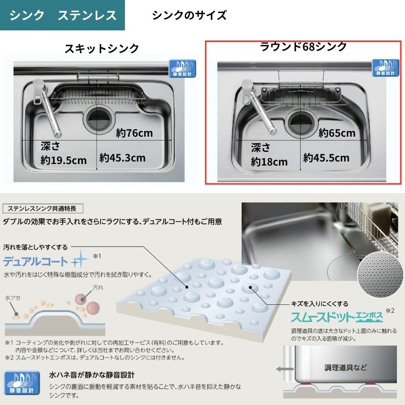 システムキッチン シエラ W1800mm 壁付I型 開き扉プラン ウォールユニット無 食洗機無し 間口180cm(2口コンロ) 奥行60cm グループ3 リクシル 流し台_8