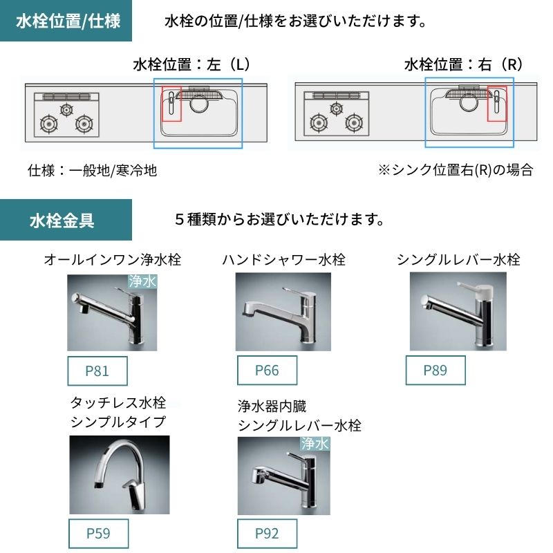 システムキッチン シエラ W1800mm 壁付I型 開き扉プラン ウォールユニット無 食洗機無し 間口180cm(2口コンロ) 奥行60cm グループ3 リクシル 流し台_9