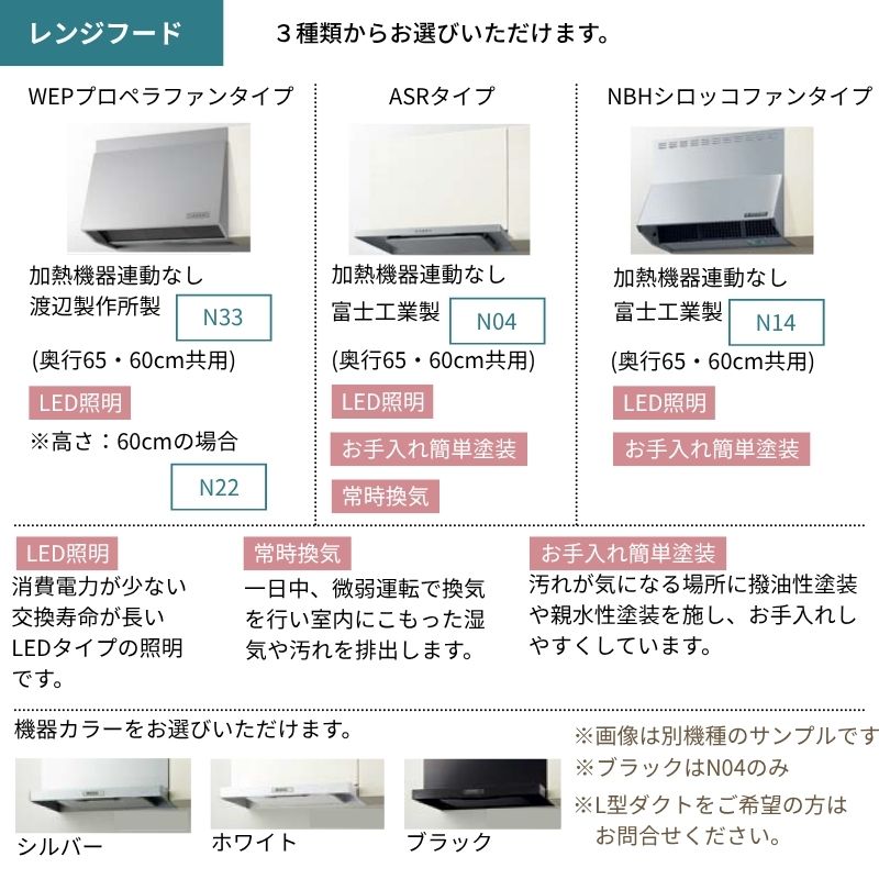 システムキッチン シエラ W1800mm 壁付I型 開き扉プラン ウォールユニット無 食洗機無し 間口180cm(2口コンロ) 奥行60cm グループ3 リクシル 流し台_11