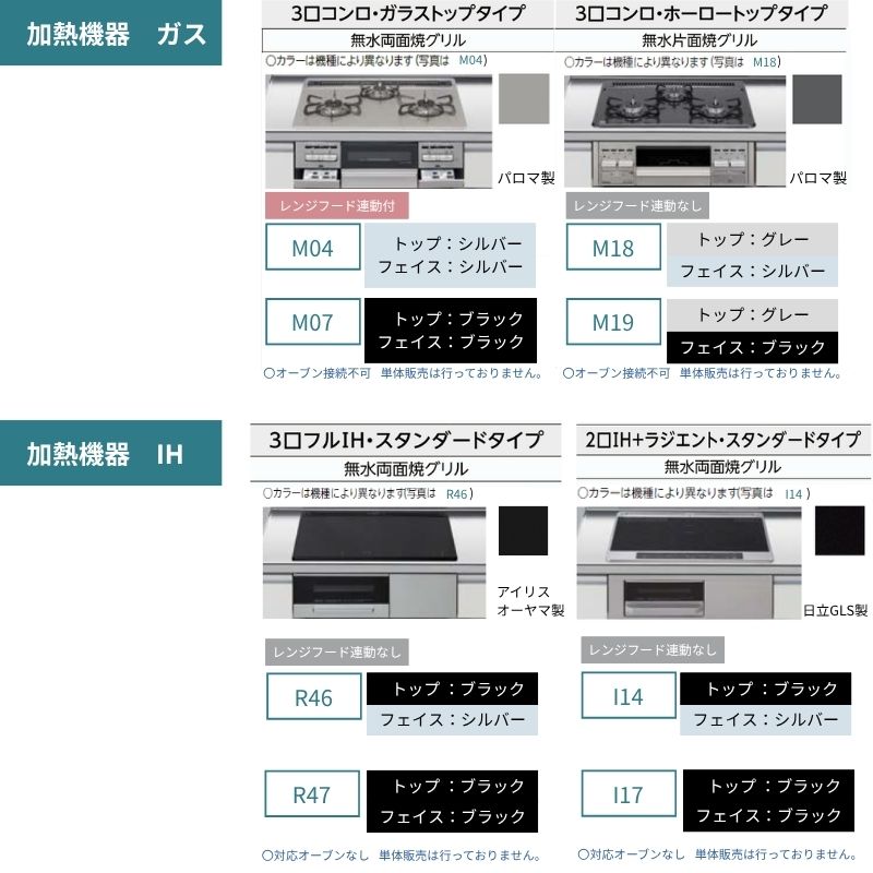 システムキッチン シエラ W1800mm 壁付I型 開き扉プラン ウォールユニット付 食洗機無し 間口180cm(3口コンロ) 奥行65cm グループ1 リクシル 流し台_10