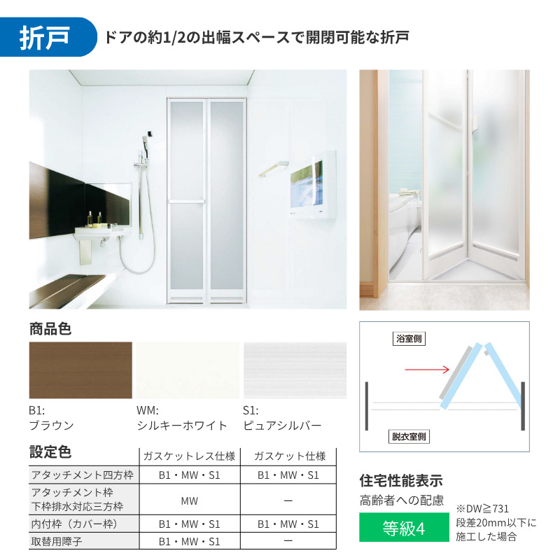 アルミサッシ専門店 - 浴室ドア・引き戸｜Yahoo!ショッピング