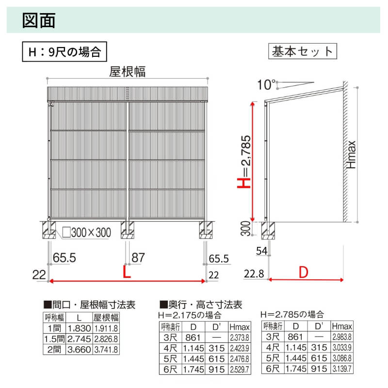 ストックヤードII YKKap 6412 3.5間×四尺 間口L6405×奥行D1145×高さH2175/2785mm 基本セット 連結タイプ ykk 積雪50cm地域用 1500N/m2 物置_4