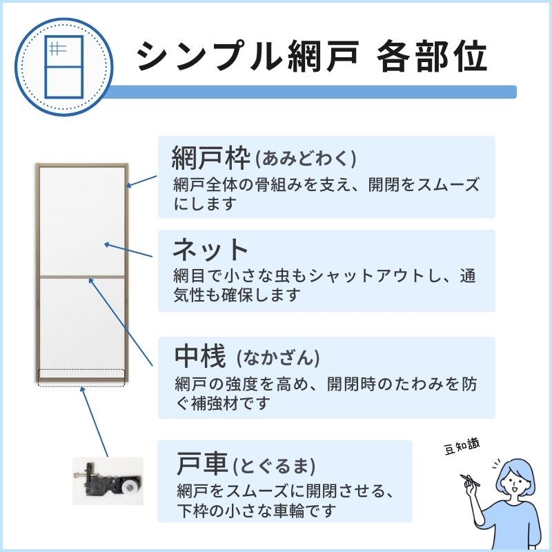 かんたん網戸 幅W1151~1250mm 高さH2191~2370mm 引き違い窓用 可動網戸 スライド式 2枚建用 汎用 網戸交換 簡単設置 窓用 夏 虫除け 快適通風 リフォーム DIY