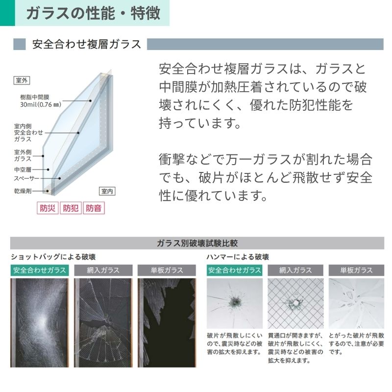 二重窓 内窓 ウチリモ 2枚建 引違い窓 安全合わせLow-E複層ガラス W801〜1200 H2001〜2450mm YKKap 断熱 防音 結露対策 マンション サッシ
