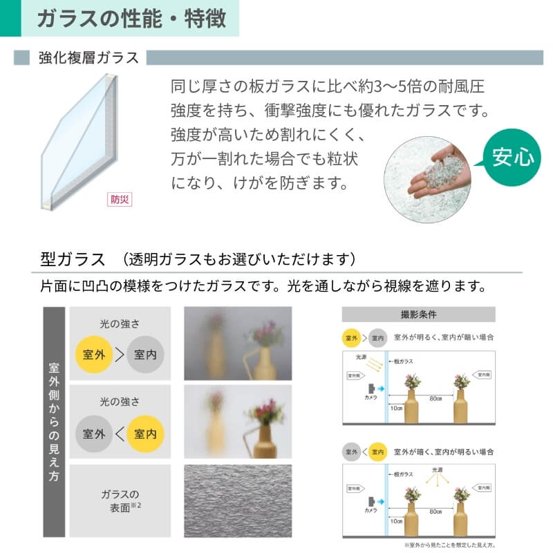 二重窓 内窓 YKK ウチリモ 浴室仕様 内開き窓 ユニットバス納まり タイル納まり 強化複層ガラス 透明3+A11+3mm/型4+A11+3mm W200〜400 H360〜900mm YKKap 断熱_6