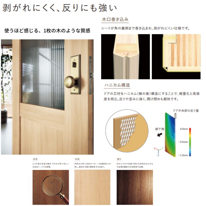 アルミサッシ　小型ドア　　鍵付き　建材 店舗ドア 7TD 両開き 単板ガラス 1ロック仕様 中桟無し 全面ガラス 半