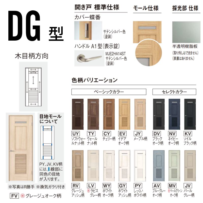 Panasonic（パナソニック） ベリティス 片開きドア 洗面タイプ DG型