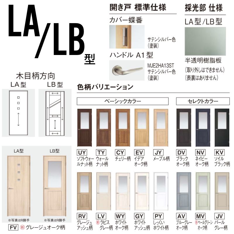 パナソニック ベリティス 片開きドア 採光タイプ LB型 スタンダードレーベル UW735/755/780/825/875×UH2035mm 固定枠 2ｍ高 Panasonic 内装ドア 建具 DIY