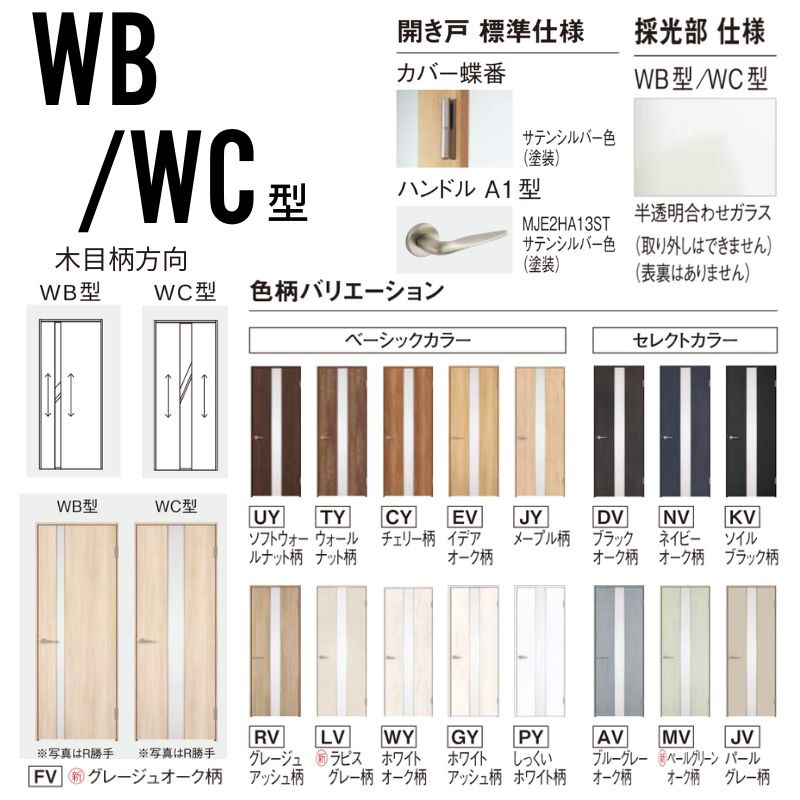 パナソニック ベリティス 片開きドア 採光タイプ WB型 スタンダードレーベル UW735/755/780/825/875×UH2035mm 固定枠 2ｍ高 Panasonic 内装ドア 建具 DIY