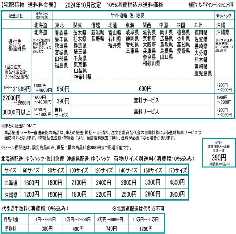 ヤマハ ボート ワックス 固形 300g ヤマルーブ FRP プラスチック用 固体 ワックス ヤマハ 純正 90790-74054 新パッケージ :  ama-90790-74013 : AMA錨屋マリンギア Yahoo! JAPAN店 - 通販 - Yahoo!ショッピング