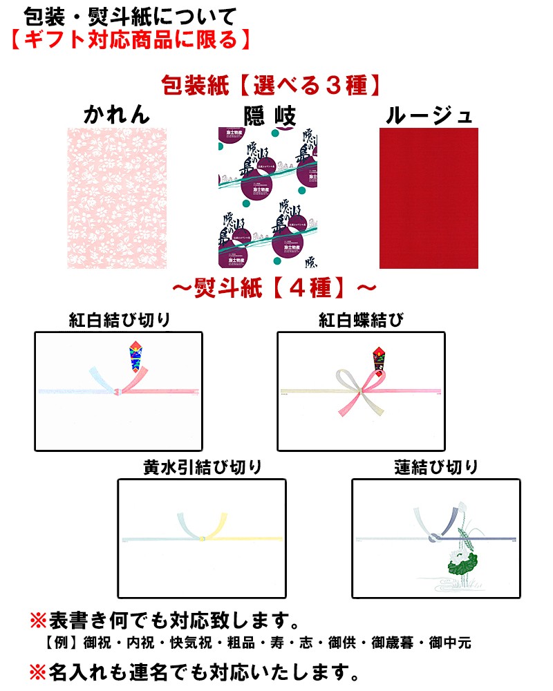 包装熨斗