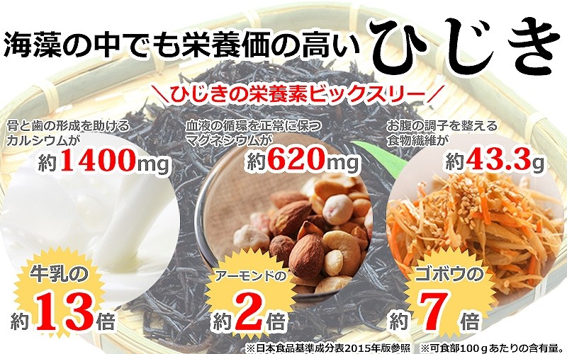 ひじきの栄養素は驚くほど カルシウム 牛乳の13倍　マグネシウムアーモンド2倍　食物繊維 ゴボウの7倍