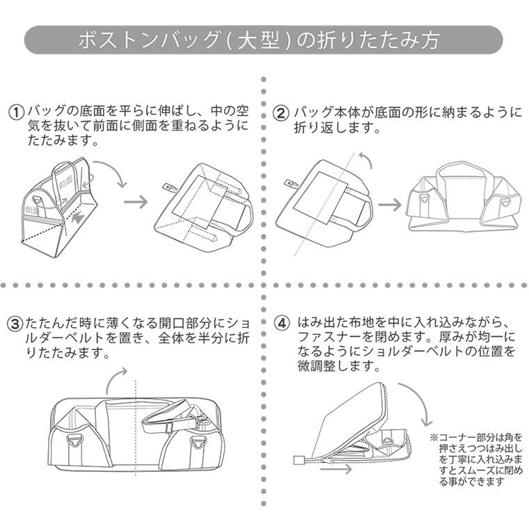 折りたたみ方法