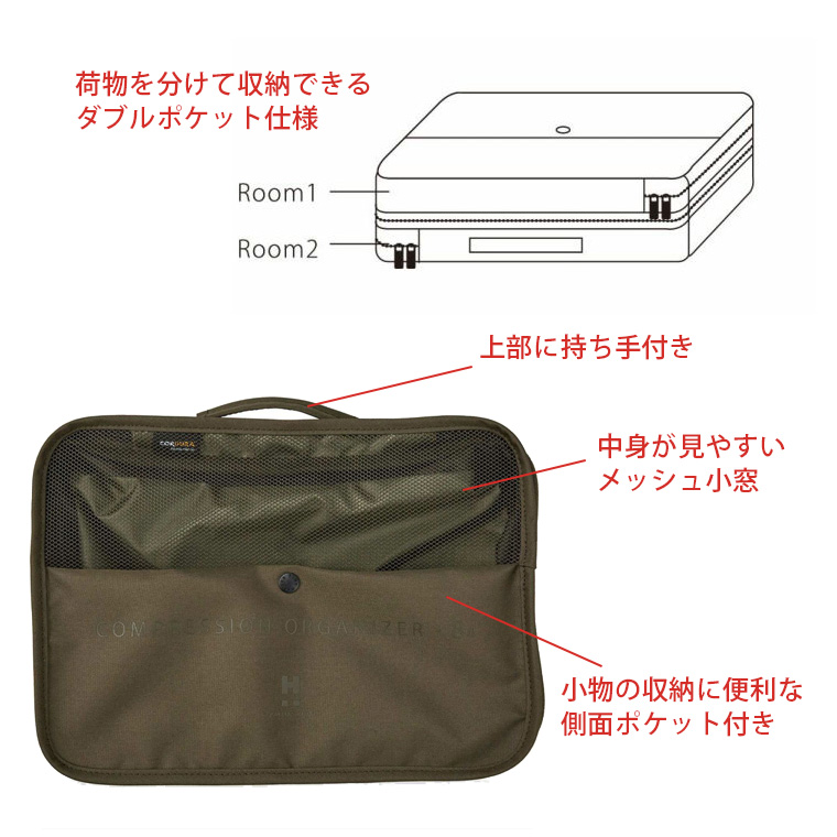 Siffler（シフレ） [最大20%offクーポン] 圧縮オーガナイザー Sサイズ
