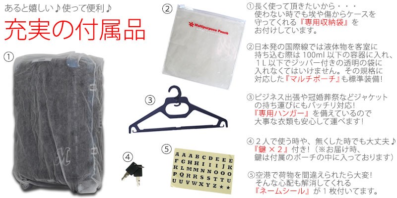 新品未使用　千葉ロッテマリーンズ　キャリーケース レア　希少 オンラインストア限定】6/25(水)～29(日)49選手展開 直筆サイン入り