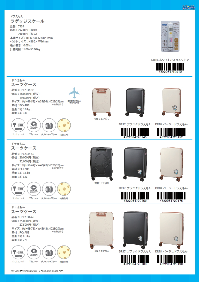 Siffler（シフレ） 【最大11％OFFクーポン7/20まで】ドラえもん