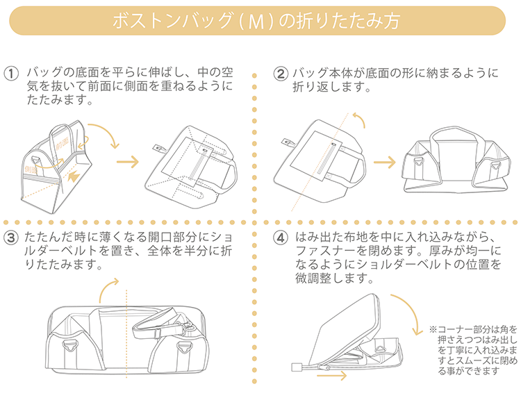 折り畳み方法