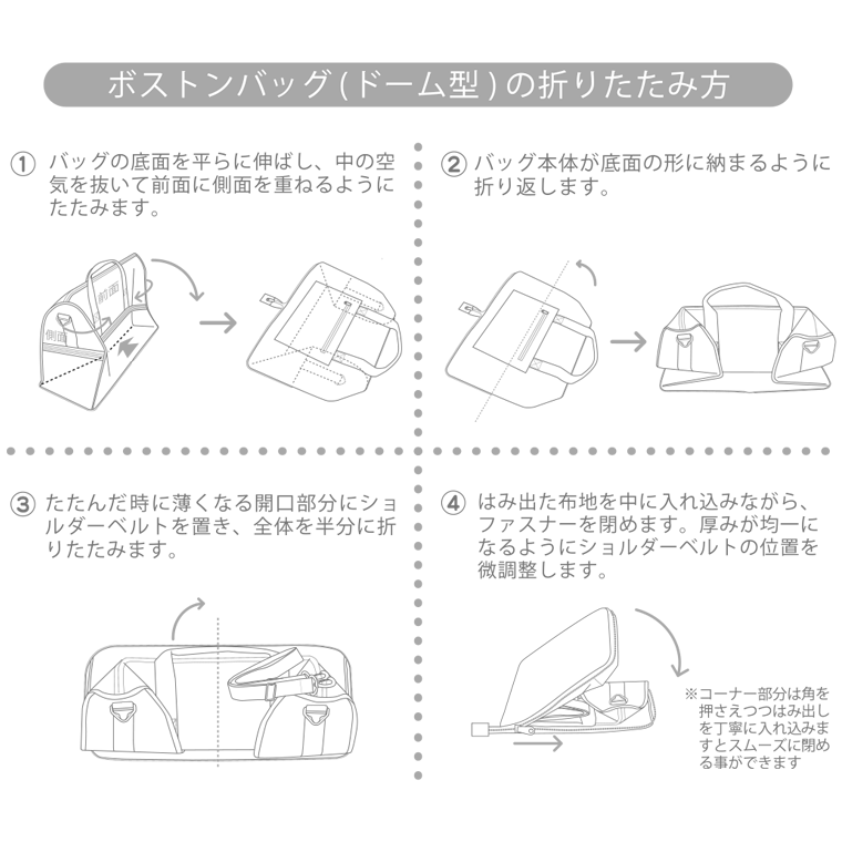 折りたたみ方法