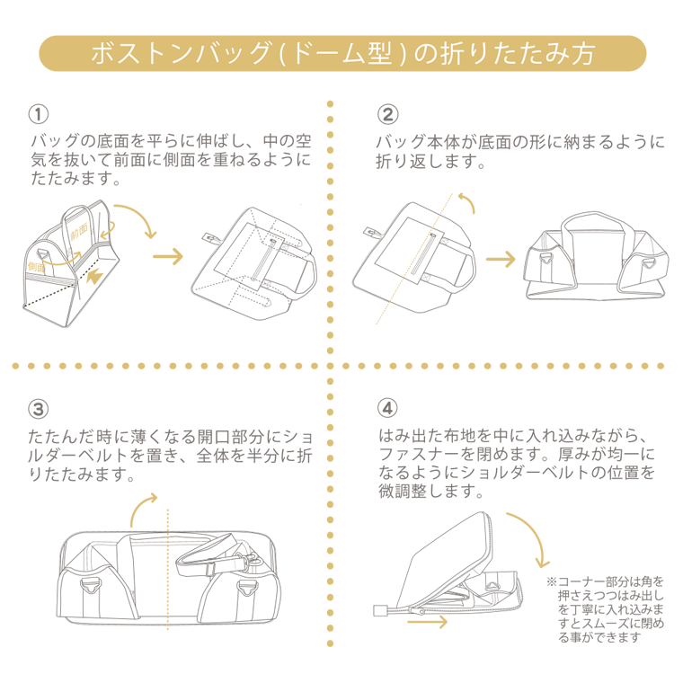 折りたたみ方法