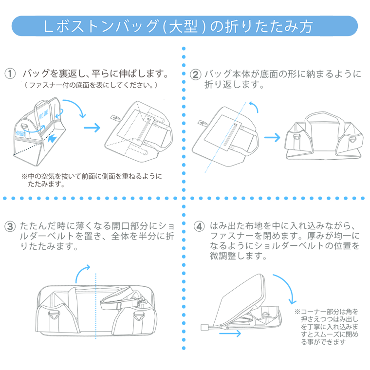 折り畳み方法