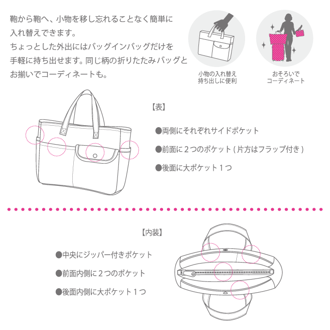 Siffler（シフレ） バッグインバッグ アリストランプ ミニバッグ