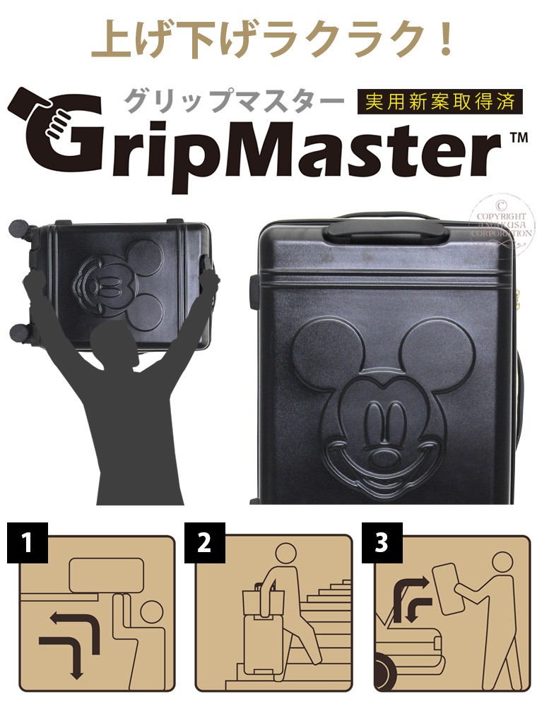 GripMasterグリップマスター搭載