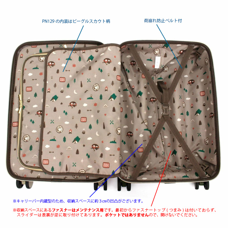 スーツケース内装