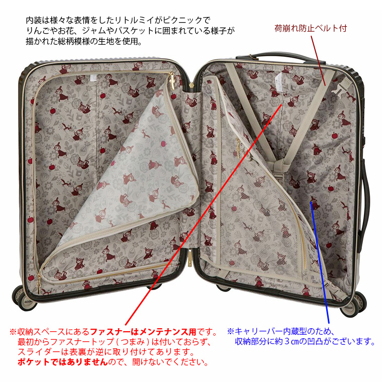 ムーミン（リトルミィ）キャリーケース（未使用品） 希少 廃盤品 ムーミン リトルミイ キャリーケース スーツケース 35L 赤