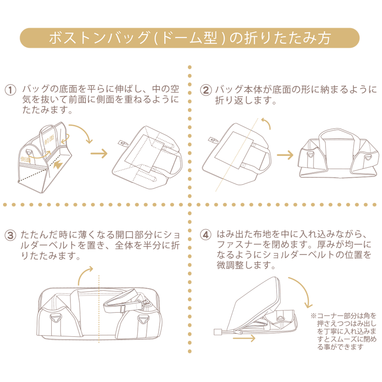 折りたたみ方法