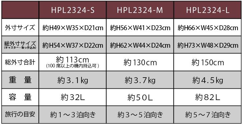サイズ表