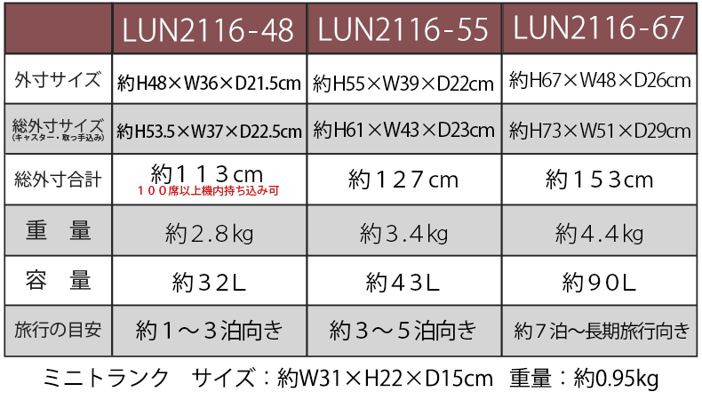 サイズ表