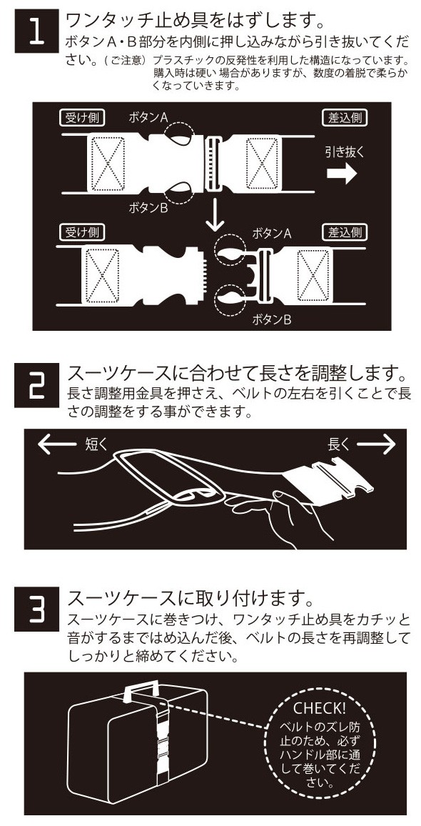 使用方法