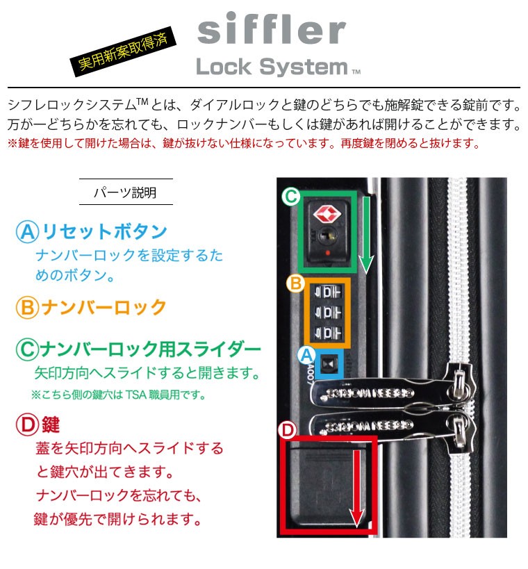 シフレロックシステム