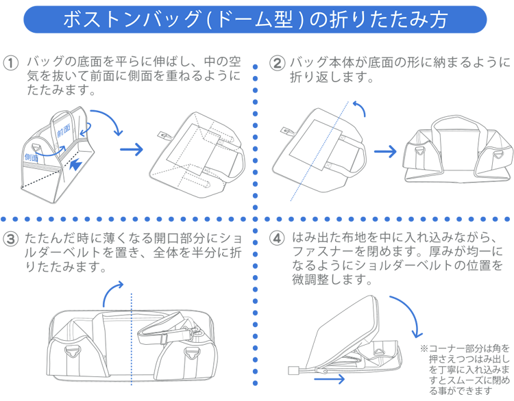 折りたたみ方法