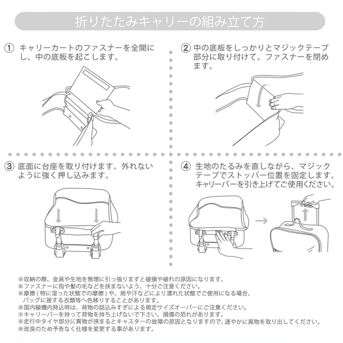 折りたたみ方