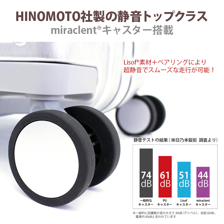 大空様 確認用 JIS規格安全標識 ボード 450×300 防塵マスク着用 (802-631A) - 安全