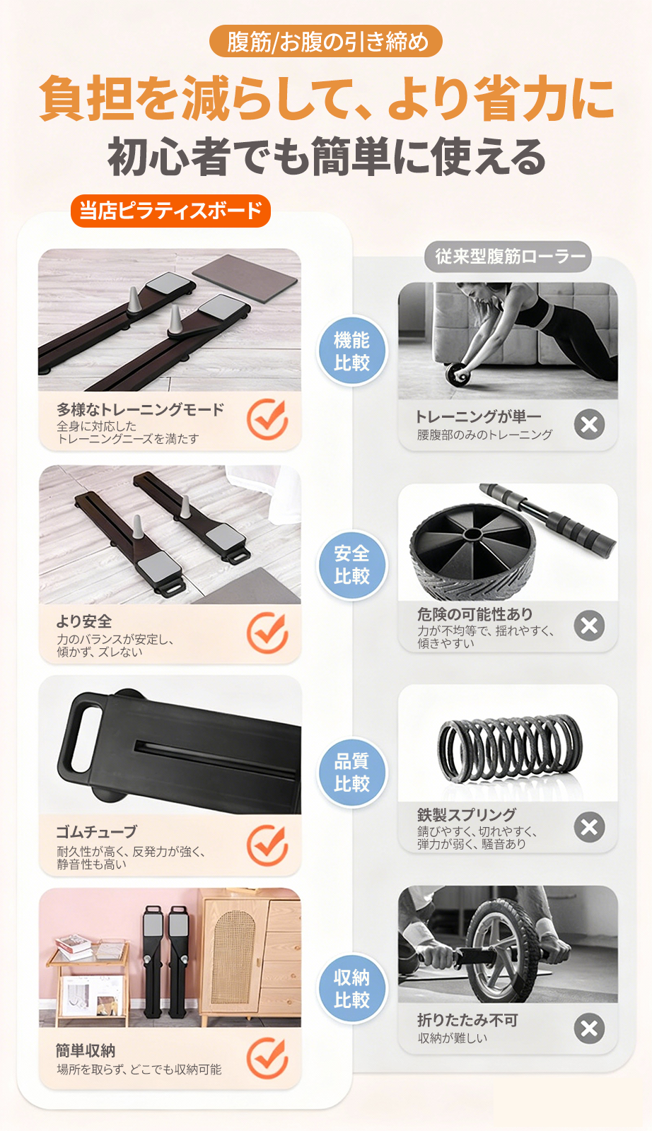 ピラティスボード 折りたたみ 体幹トレーニング 自宅用 ホームジム