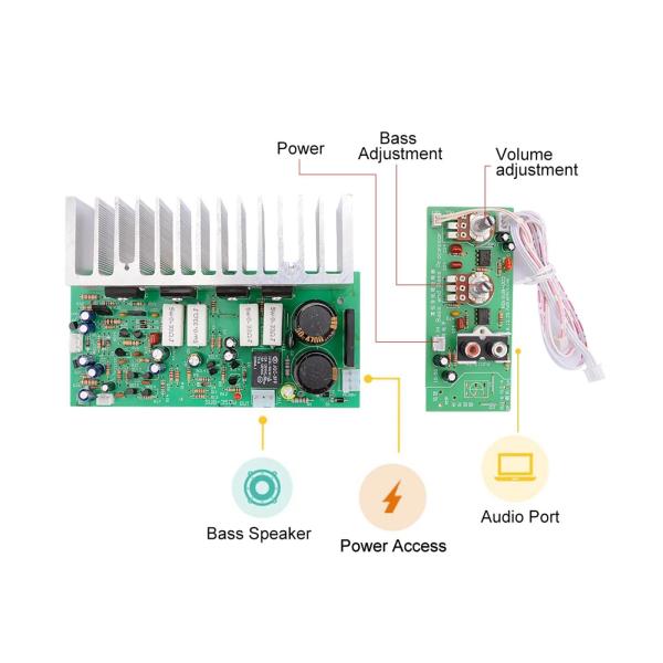 350W パワーアンプボード オーディオアンプボード プロフェッショナルホームシアター 高性能アンプモジュール DIY サブウーファースピーカー