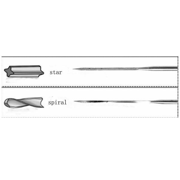 7ピース ウールフェルトニードル フェルトツール 針 スターター DIY クラフト スパイラル形